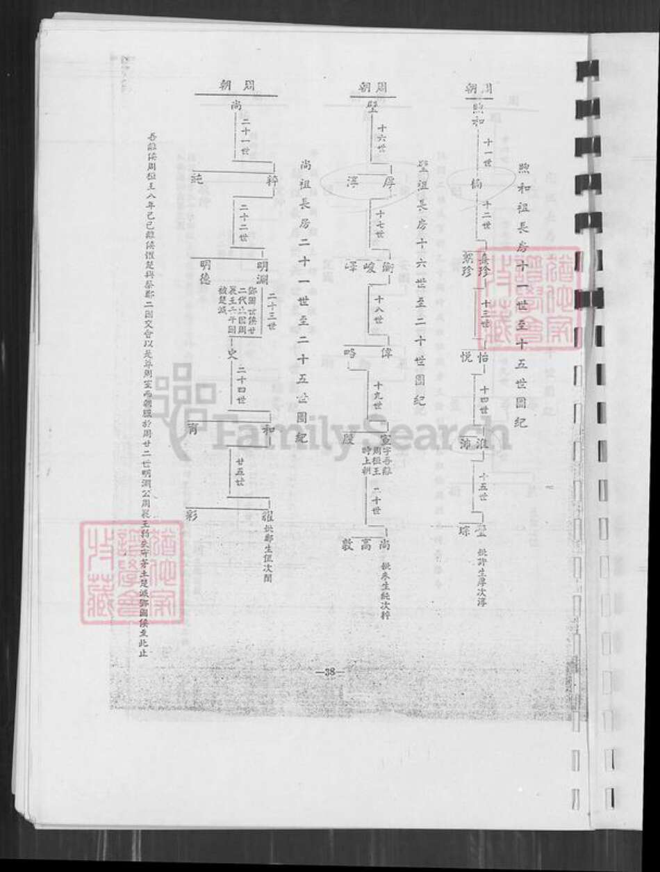 广东省江门市新会区邓氏族谱-邓氏族谱.pdf电子版预览图2