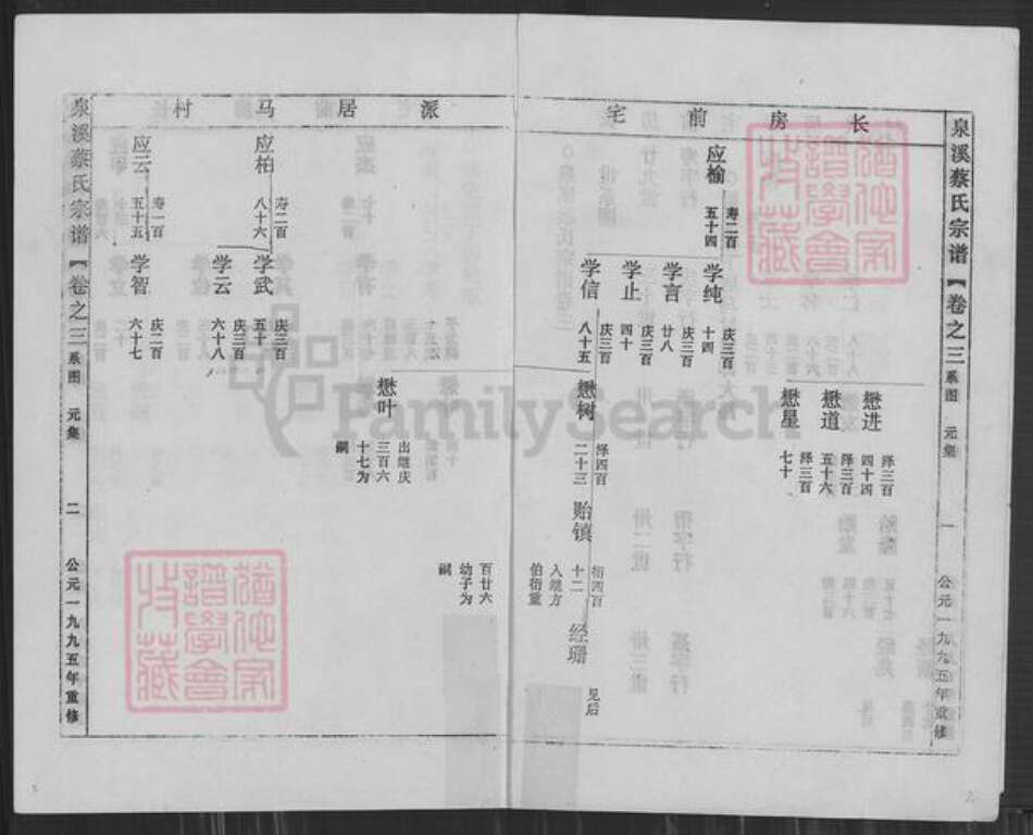 浙江省金华市武义县浙江省金华市武义县泉溪镇蔡氏族谱-泉溪蔡氏宗谱.pdf电子版预览图2