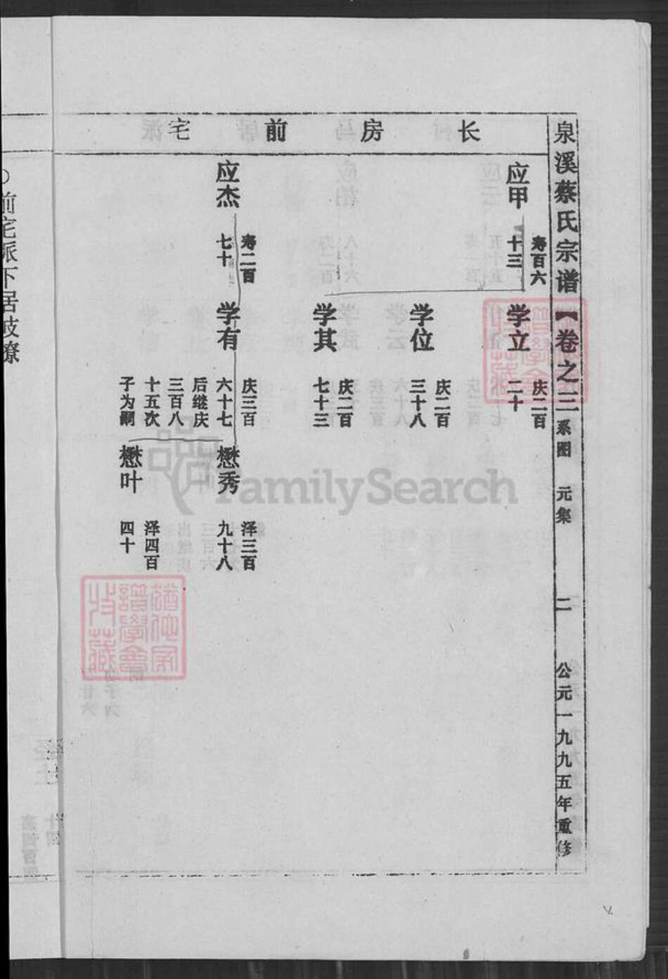 浙江省金华市武义县浙江省金华市武义县泉溪镇蔡氏族谱-泉溪蔡氏宗谱.pdf电子版预览图3