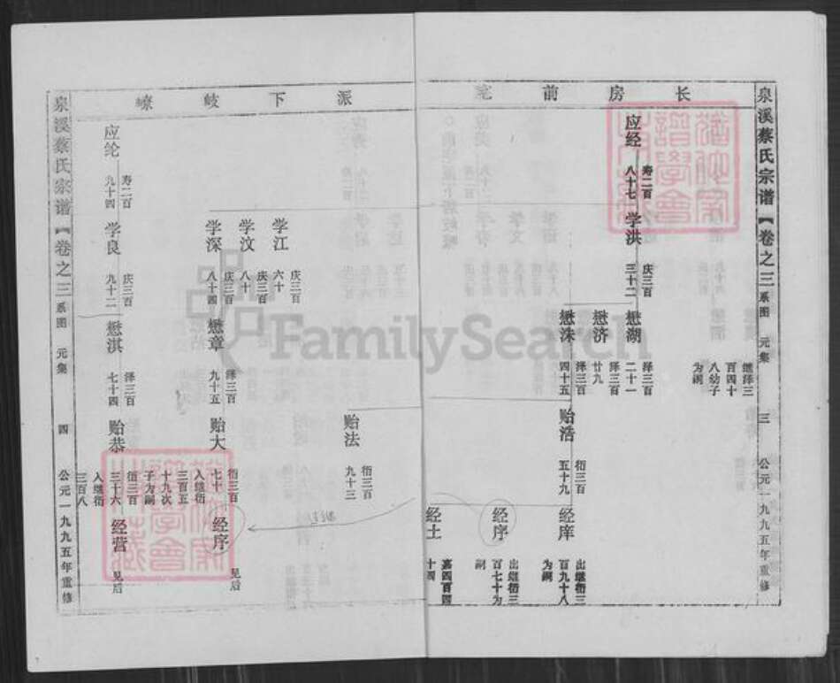 浙江省金华市武义县浙江省金华市武义县泉溪镇蔡氏族谱-泉溪蔡氏宗谱.pdf电子版预览图5