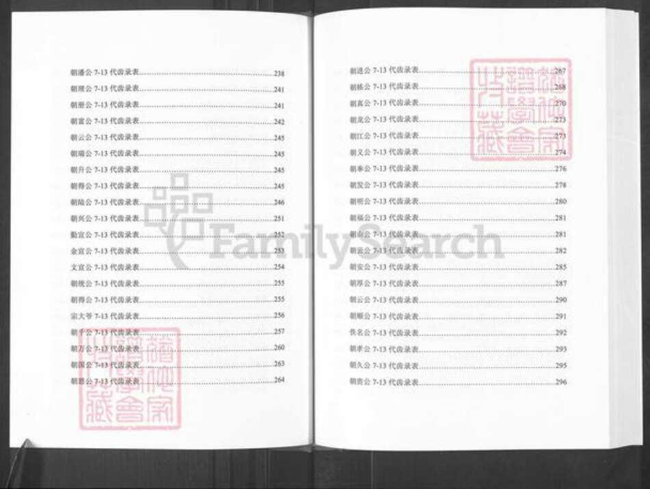 四川省绵阳市安县四川省广安市华蓥市高兴镇贺；贺氏儒宗堂族谱-贺氏家谱.pdf电子版预览图4