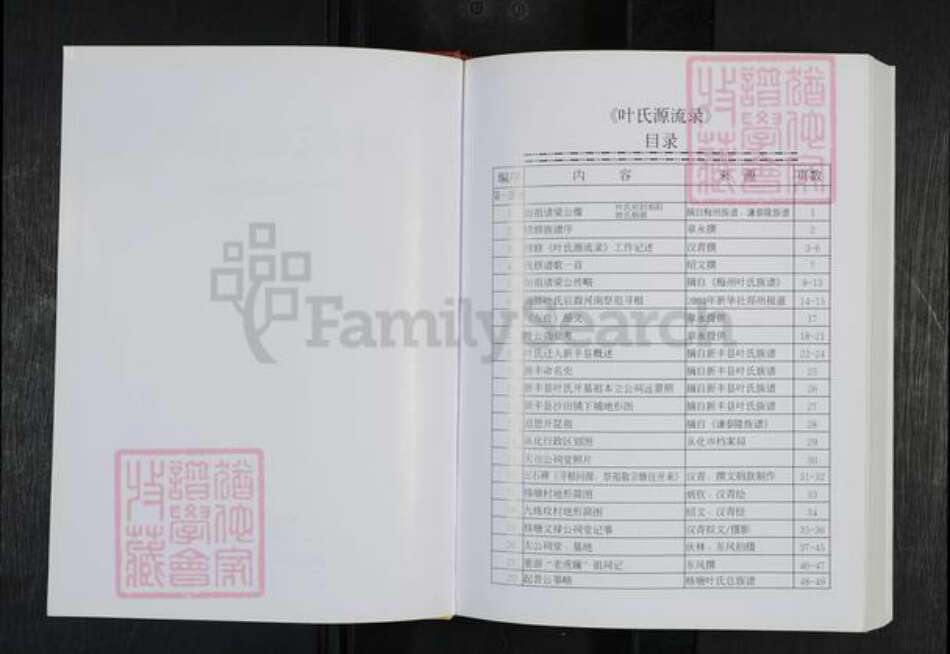 广东省韶关市新丰县叶氏族谱-叶氏源流录 不分卷.pdf电子版预览图1