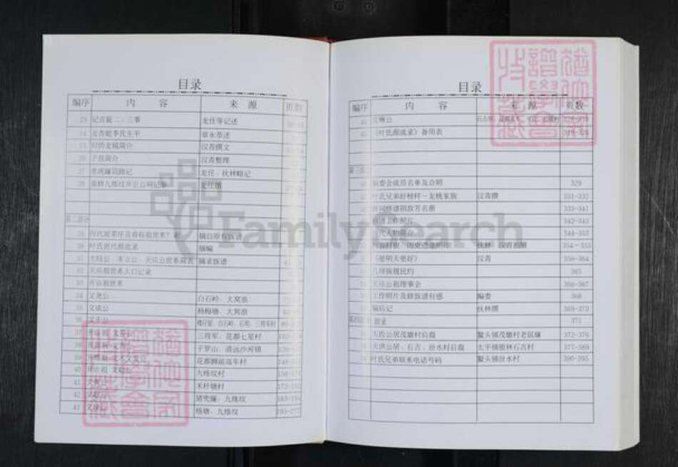 广东省韶关市新丰县叶氏族谱-叶氏源流录 不分卷.pdf电子版预览图2