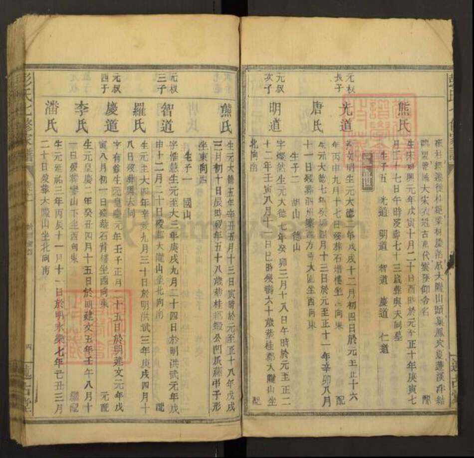 江西省彭氏族谱-彭氏七修家谱.pdf电子版预览图4