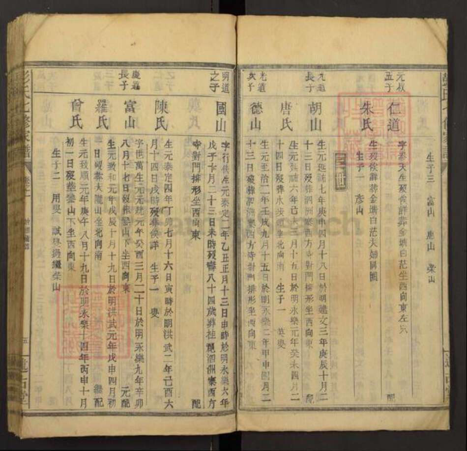 江西省彭氏族谱-彭氏七修家谱.pdf电子版预览图5