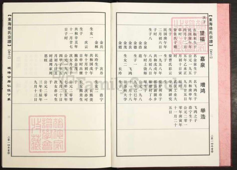 江西省上饶市鄱阳县徐氏族谱-东海徐氏宗谱.pdf电子版预览图3