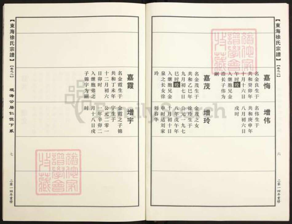 江西省上饶市鄱阳县珠湖乡徐氏族谱-东海徐氏宗谱.pdf电子版预览图5