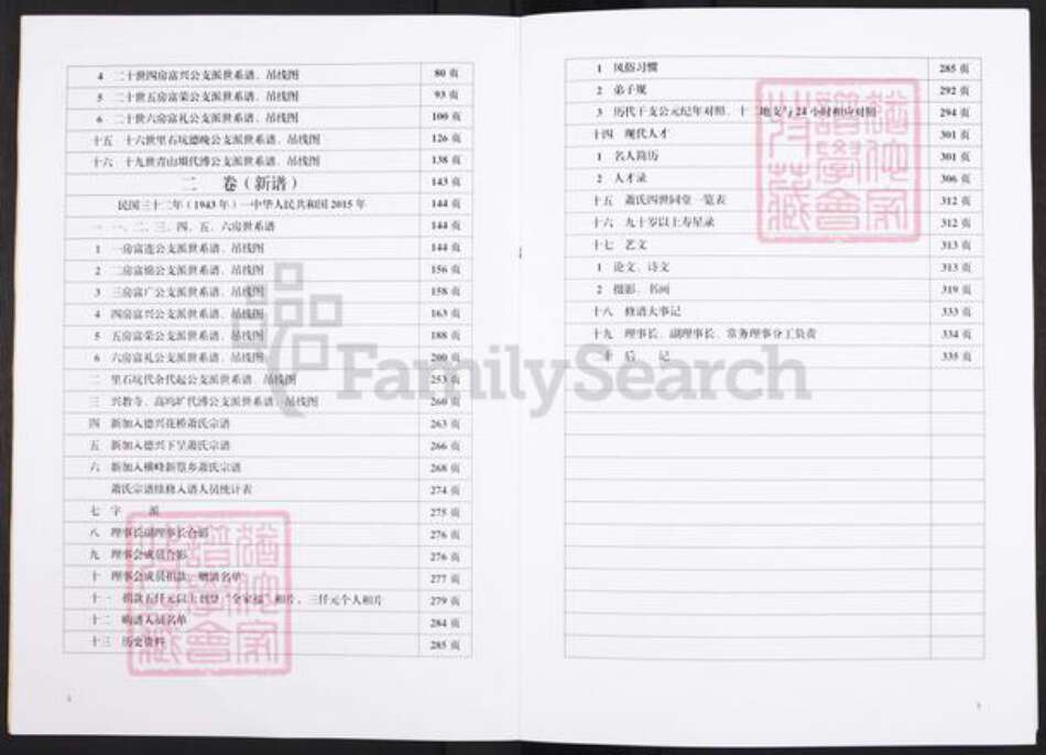 福建省漳州市萧氏族谱-萧氏宗谱.pdf电子版预览图3