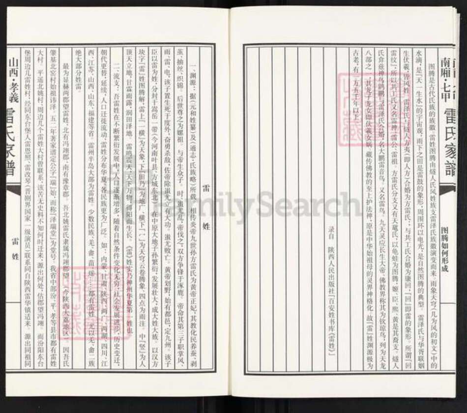 山西省吕梁市孝义市梧桐镇山西省吕梁市孝义市孝义雷氏泽瑞堂族谱-北窑雷氏增广家谱.山西孝义.南厢.七甲.pdf电子版预览图3