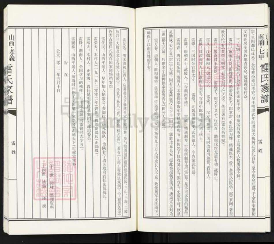 山西省吕梁市孝义市梧桐镇山西省吕梁市孝义市孝义雷氏泽瑞堂族谱-北窑雷氏增广家谱.山西孝义.南厢.七甲.pdf电子版预览图4