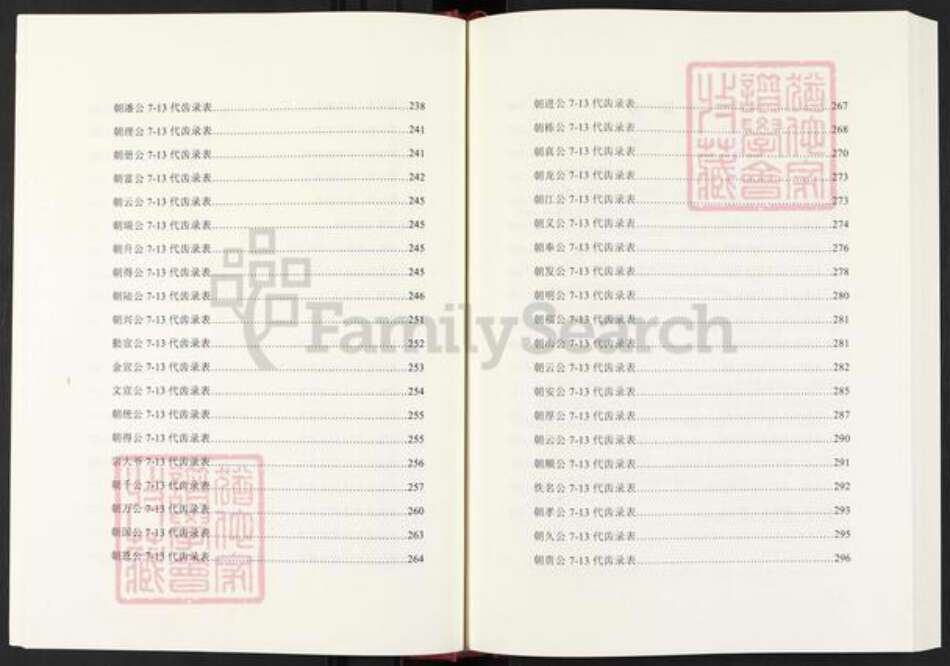 四川省绵阳市安县四川省广安市岳池县贺；贺氏儒宗堂族谱-贺氏家谱.三禄篇.pdf电子版预览图5