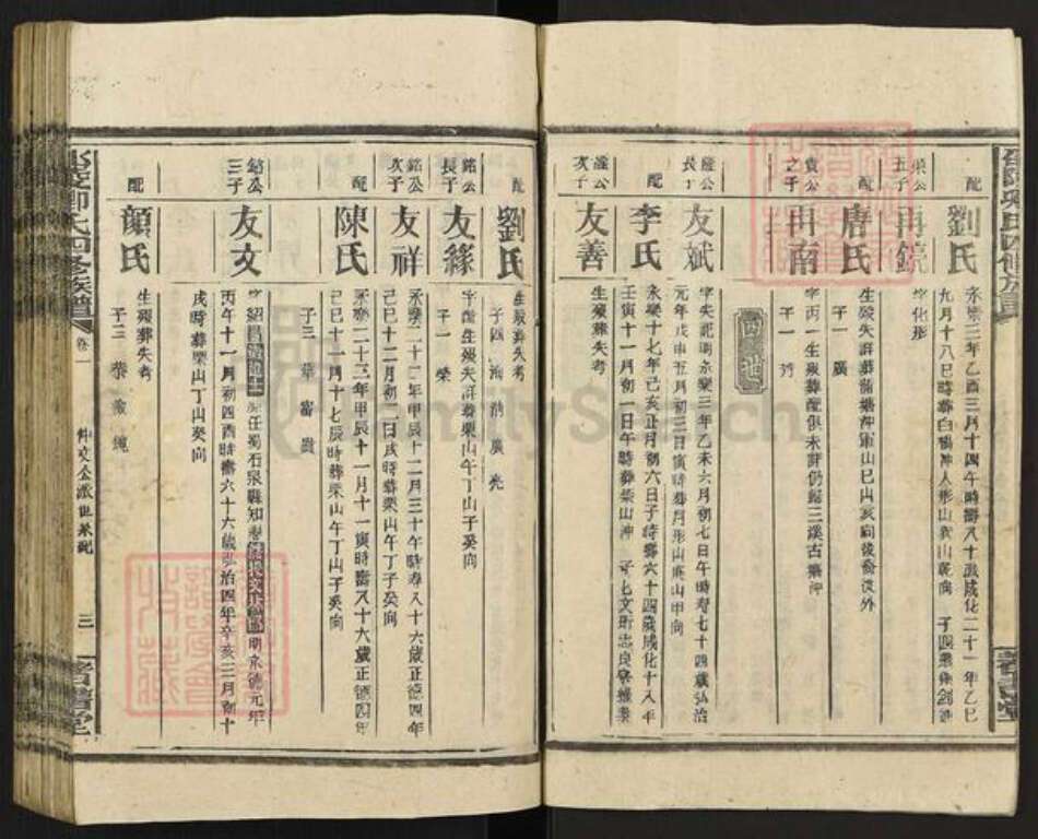湖南省邵阳市卿氏耆书堂族谱-邵陵卿氏四修族谱.pdf电子版预览图5
