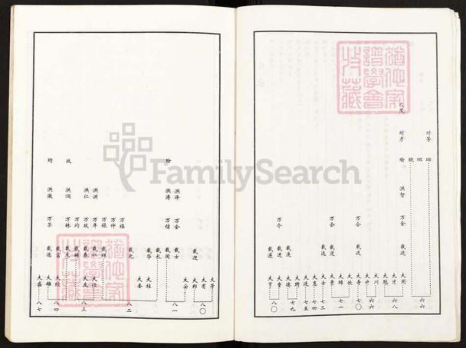 四川省广安市四川省成都市都江堰市龙池镇谢；谢氏族谱-谢氏族谱.pdf电子版预览图3