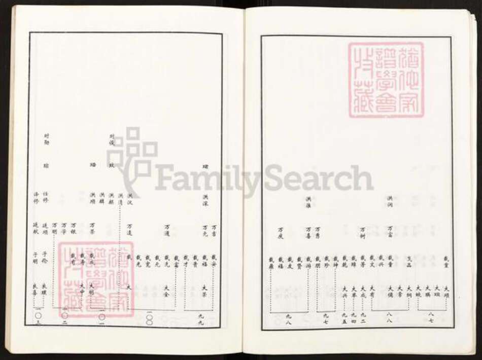四川省广安市四川省成都市都江堰市龙池镇谢；谢氏族谱-谢氏族谱.pdf电子版预览图4