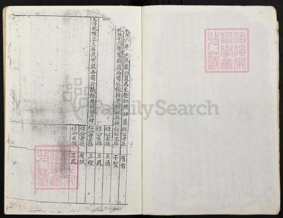 四川省成都市大邑县重庆市万州区重庆市合川区谢氏族谱-谢氏家谱之谢枋得后裔和公字派.pdf电子版预览图3