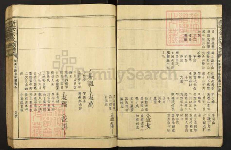 江西省抚州市广昌县余氏族谱-新安余氏族谱.pdf电子版预览图4