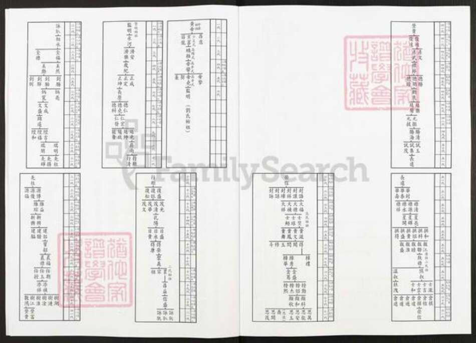 江苏省徐州市丰县刘氏藜照堂族谱-刘氏族谱.pdf电子版预览图5