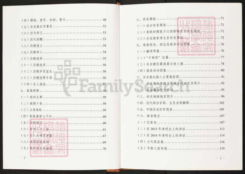 四川省资阳市乐至县劳动镇敖氏忠孝堂族谱-敖氏家谱.pdf电子版预览图2