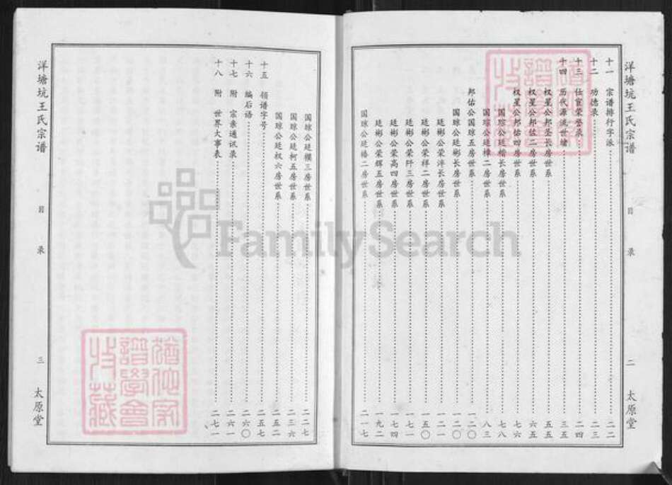 江西省赣州市章贡区王氏太原堂族谱-太原堂洋塘坑王氏宗谱.pdf电子版预览图2