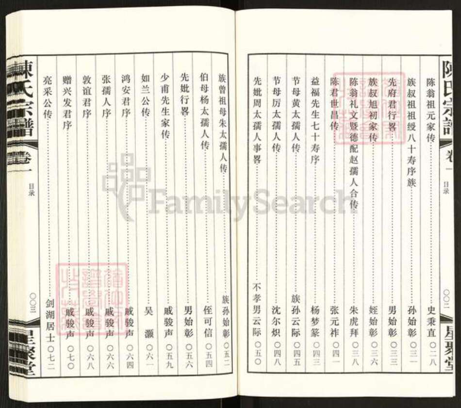 江苏省常州市陈氏星聚堂族谱-陈氏宗谱.pdf电子版预览图2