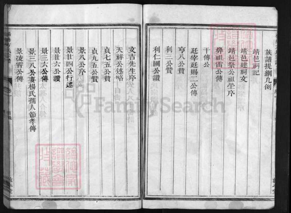 浙江省方氏族谱-杨塘方氏宗谱 [残卷1卷].pdf电子版预览图4