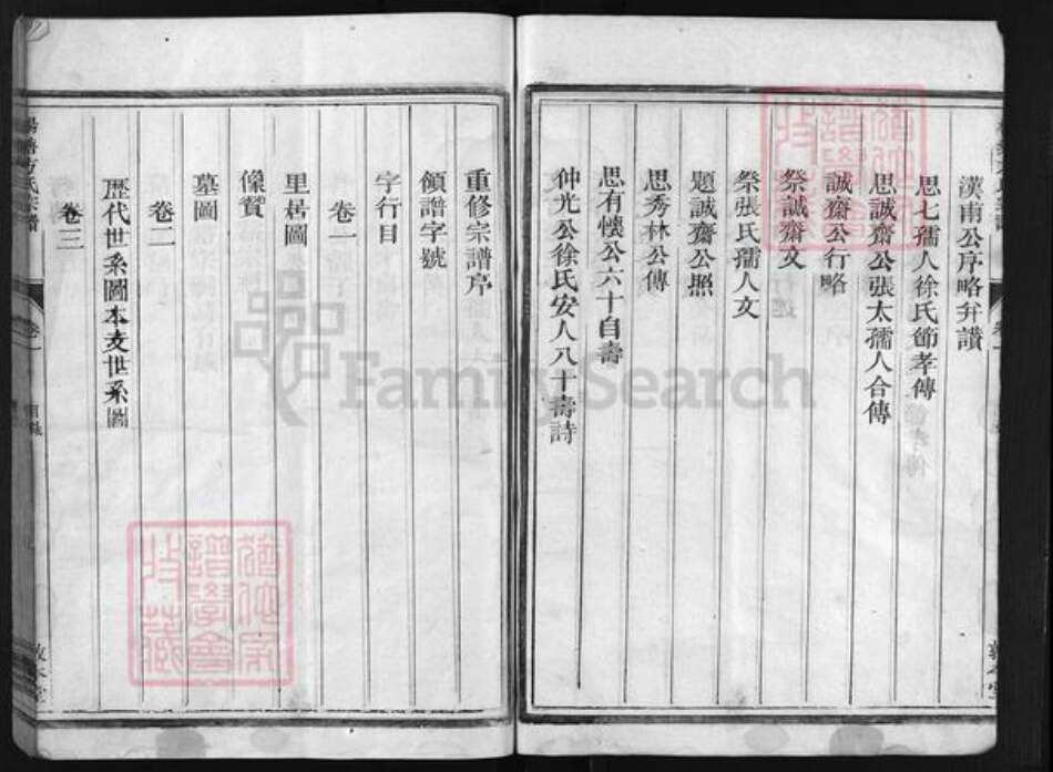 浙江省方氏族谱-杨塘方氏宗谱 [残卷1卷].pdf电子版预览图5