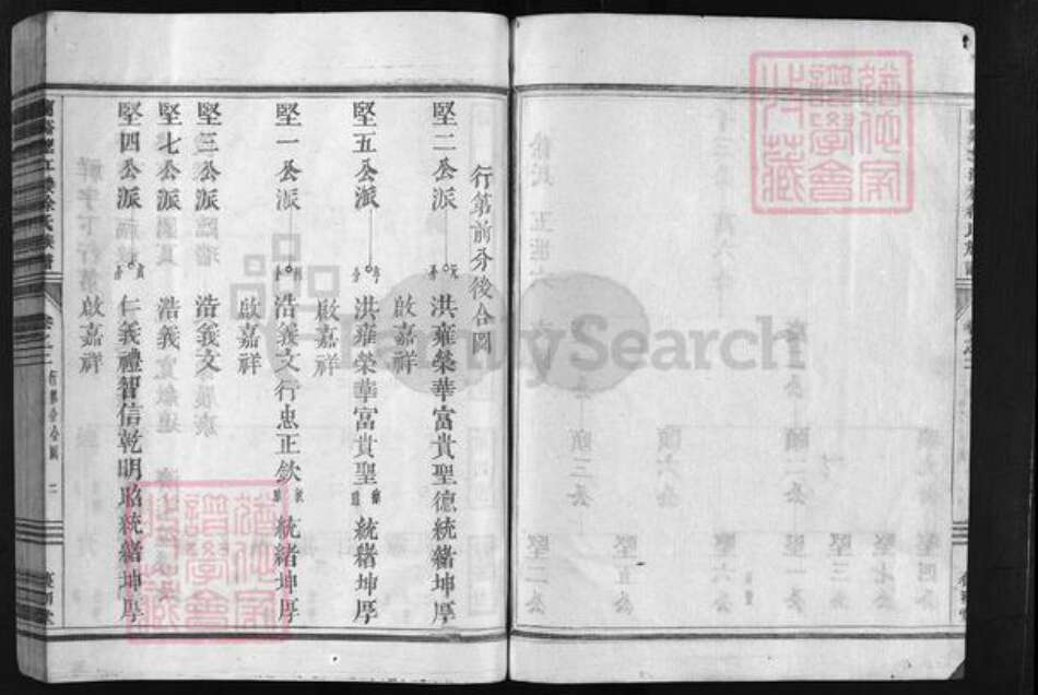 浙江省徐氏族谱-兰谿望江楼徐氏族谱 [残卷1卷].pdf电子版预览图3