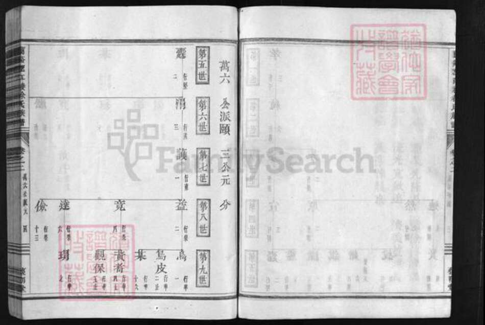 浙江省徐氏族谱-兰谿望江楼徐氏族谱 [残卷1卷].pdf电子版预览图5