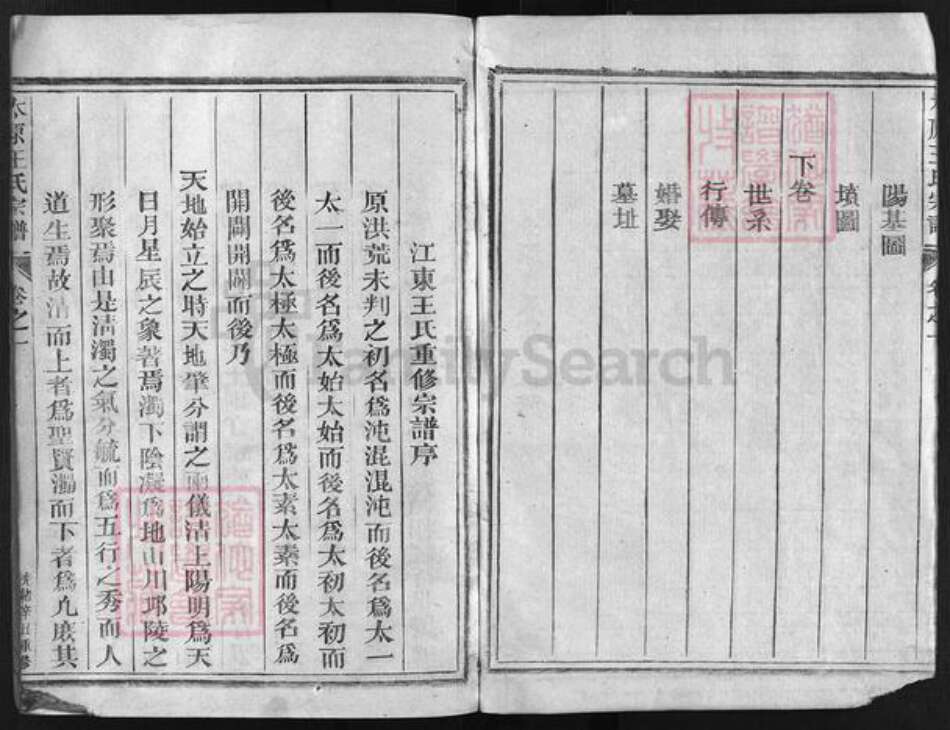 浙江省王氏族谱-太原王氏宗谱 [2卷].pdf电子版预览图5