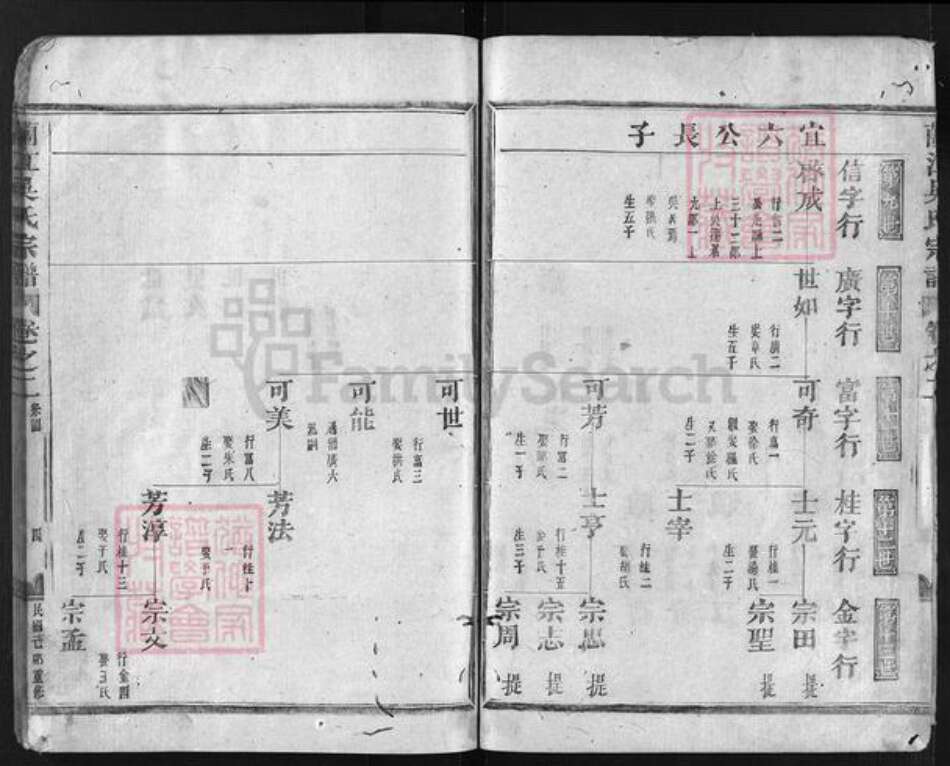 浙江省吴氏族谱-兰江吴氏宗谱 [2卷].pdf电子版预览图5