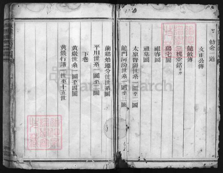 浙江省台州市黄岩区黄岩王氏族谱-黄岩王氏宗谱 [上下卷].pdf电子版预览图3