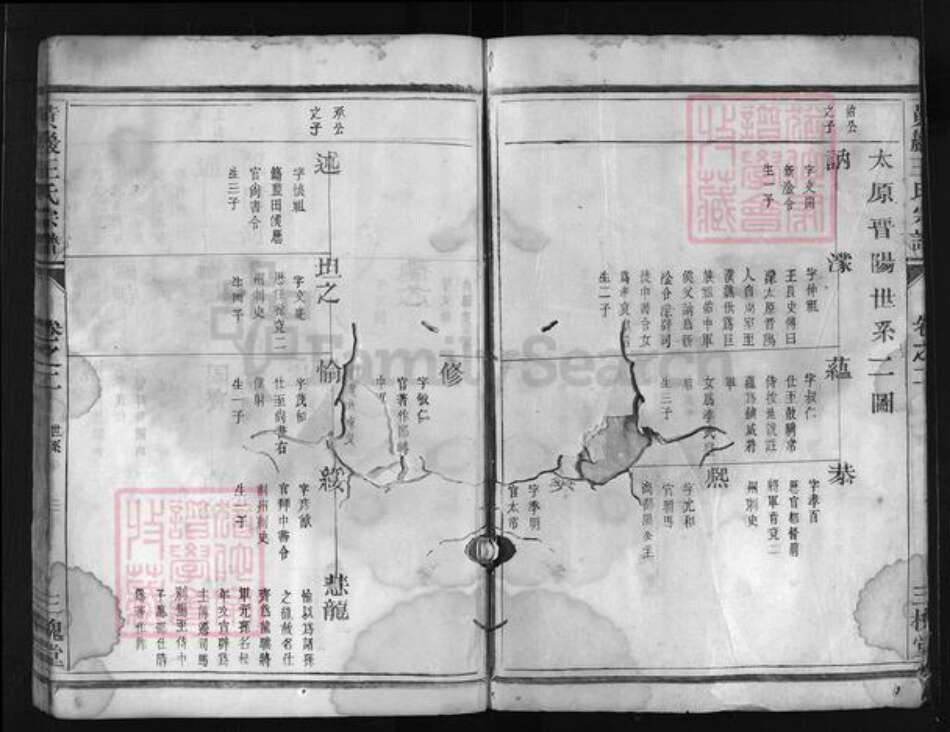浙江省台州市黄岩区黄岩王氏族谱-黄岩王氏宗谱 [残卷].pdf电子版预览图4