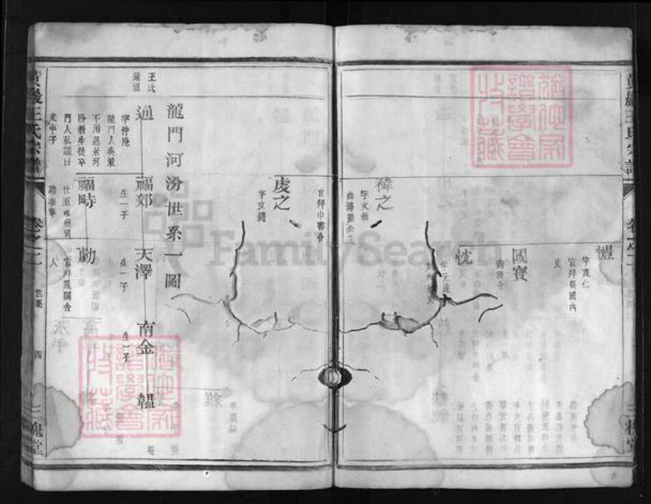 浙江省台州市黄岩区黄岩王氏族谱-黄岩王氏宗谱 [残卷].pdf电子版预览图5