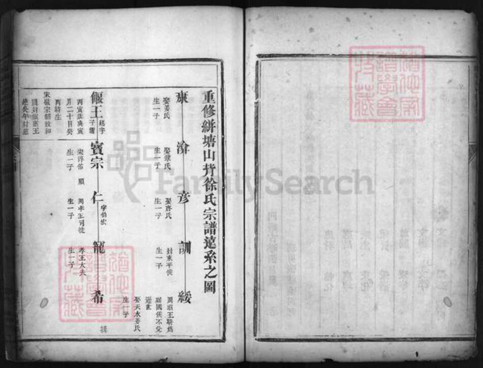 浙江省徐氏族谱-絣塘山背徐氏宗谱 [不分卷] 1681.pdf电子版预览图5