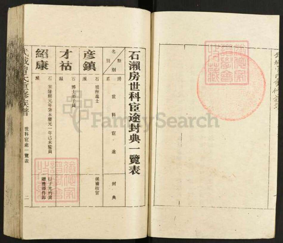 湖南省郴州市永兴县曾氏族谱-武城曾氏重修族谱.pdf电子版预览图2