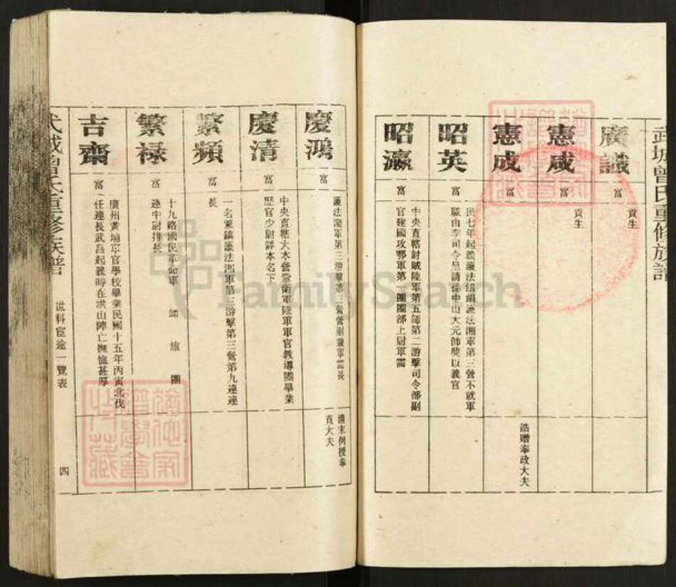 湖南省郴州市永兴县曾氏族谱-武城曾氏重修族谱.pdf电子版预览图4