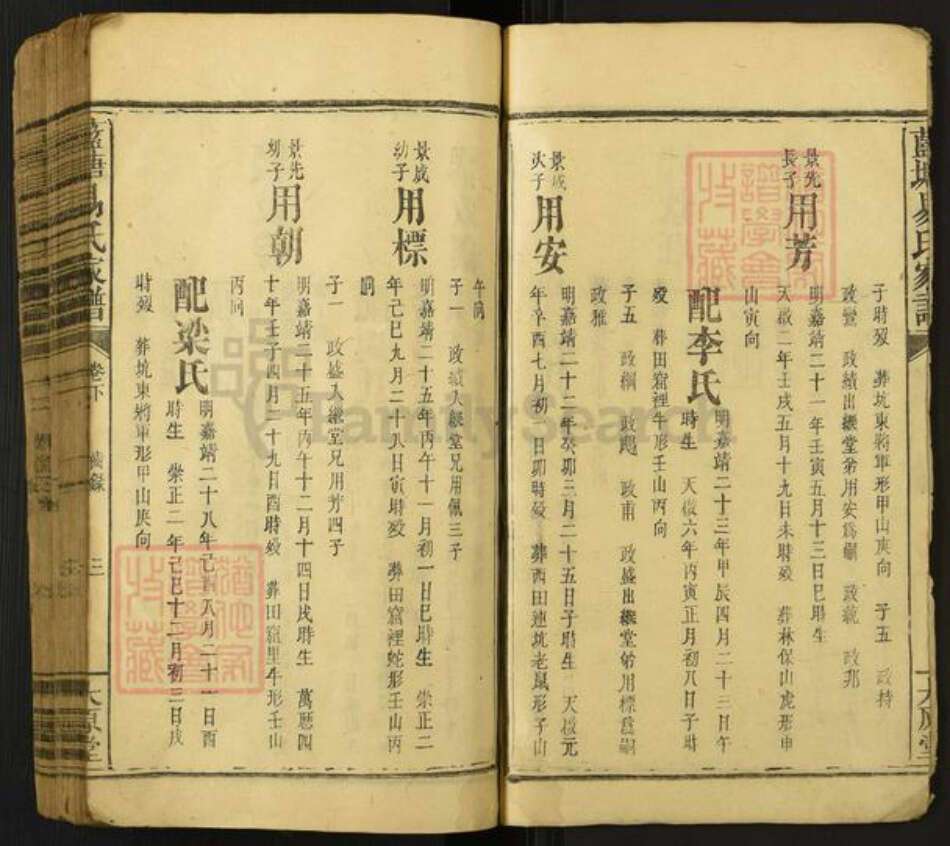 江西省宜春市上高县易氏族谱-敖阳蓝塘易氏家谱.pdf电子版预览图3