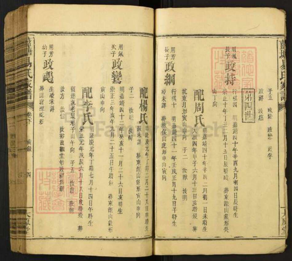 江西省宜春市上高县易氏族谱-敖阳蓝塘易氏家谱.pdf电子版预览图4