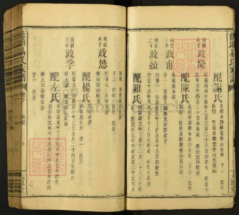 江西省宜春市上高县易氏族谱-敖阳蓝塘易氏家谱.pdf电子版预览图5