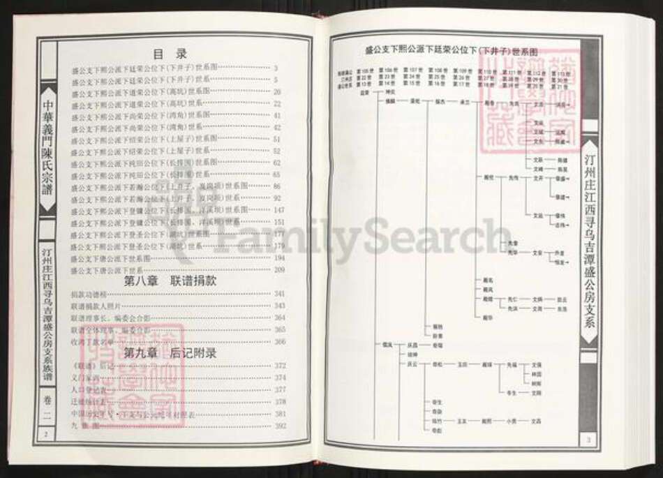 江西省赣州市寻乌县陈氏族谱-中华义门陈氏宗谱汀州庄江西寻乌吉潭盛公房支系族谱.pdf电子版预览图2