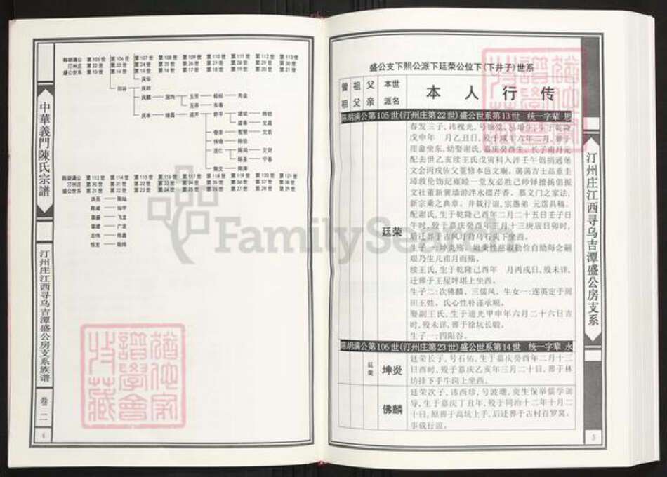 江西省赣州市寻乌县陈氏族谱-中华义门陈氏宗谱汀州庄江西寻乌吉潭盛公房支系族谱.pdf电子版预览图3