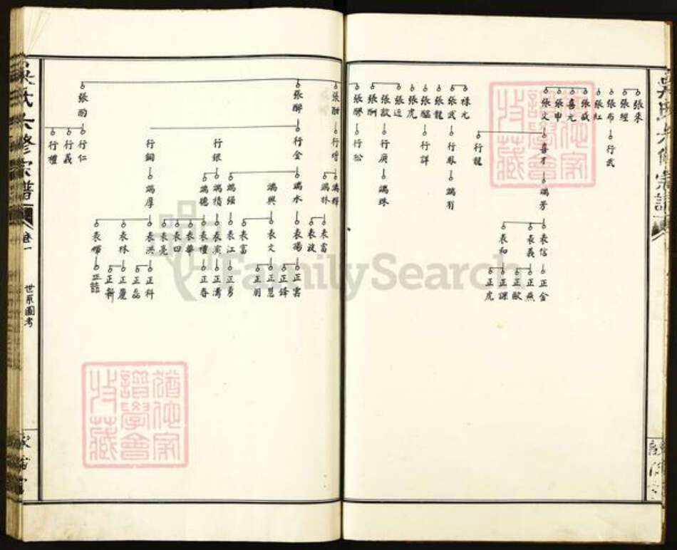 江西省宜春市丰城市吴氏族谱-吴氏六修宗谱.pdf电子版预览图4