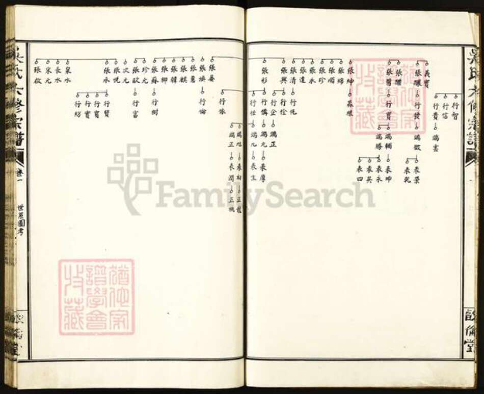 江西省宜春市丰城市吴氏族谱-吴氏六修宗谱.pdf电子版预览图5