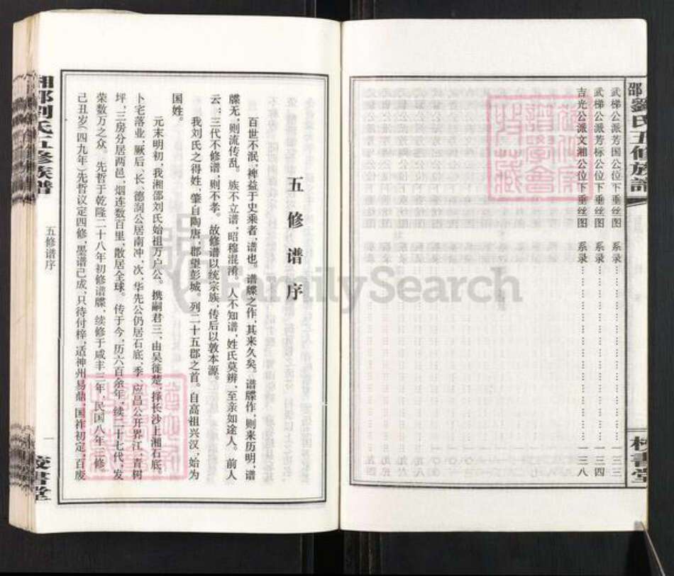 湖南省湘潭市湘乡市毛田镇刘氏校书堂族谱-湘邵刘氏五修族谱.pdf电子版预览图3