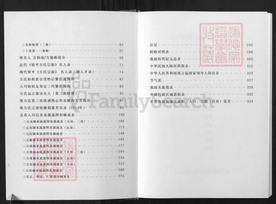 重庆市梁平区方氏族谱-方氏宗谱.pdf电子版预览图2