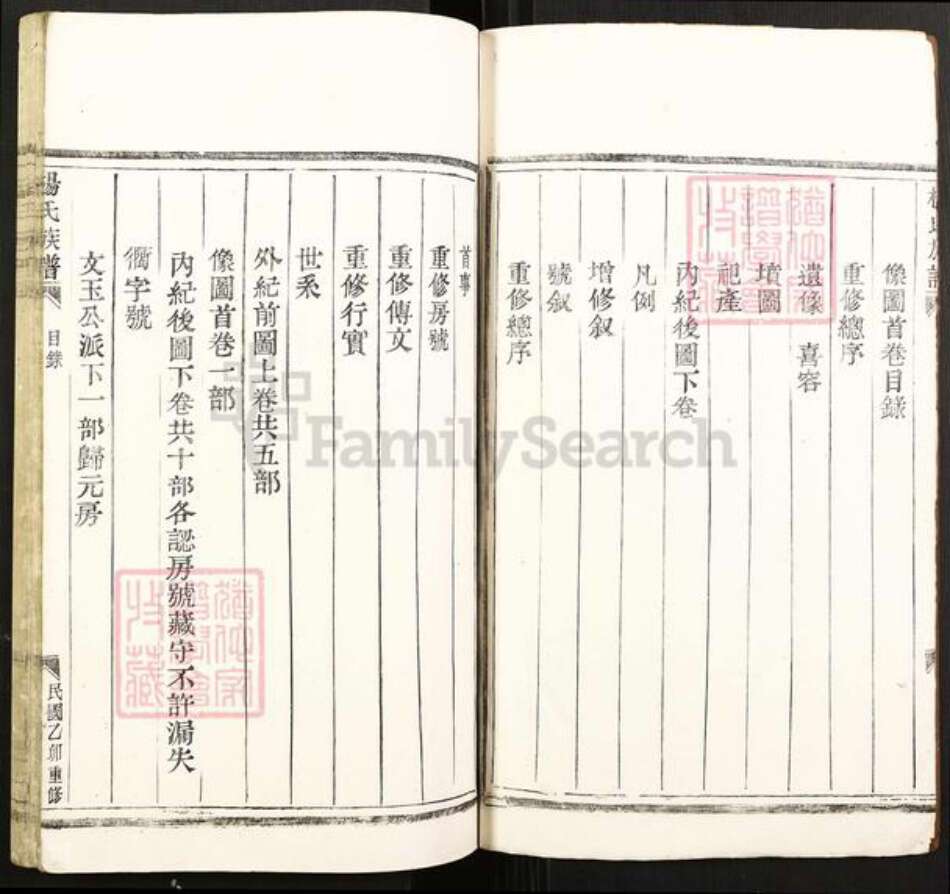 浙江省温州市平阳县腾蛟镇杨氏族谱-杨氏族谱.pdf电子版预览图3