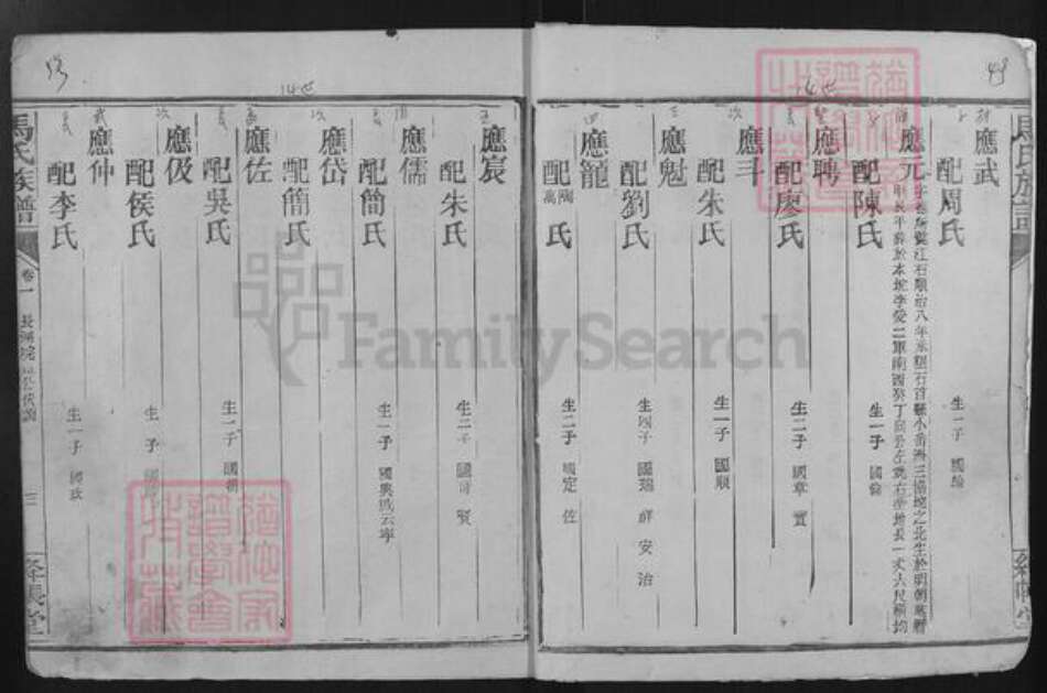 湖北省荆州市江陵县沙岗镇马氏绛帐堂族谱-马氏族谱.pdf电子版预览图4