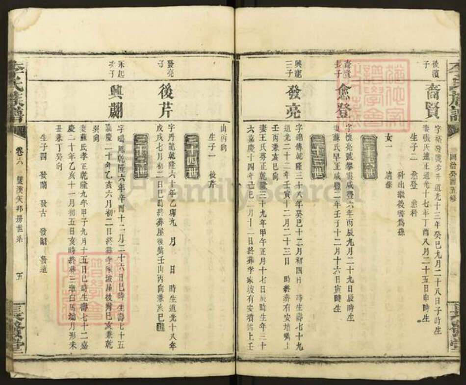 湖南省岳阳市平江县南江镇李氏长发堂族谱-李氏族谱.pdf电子版预览图5