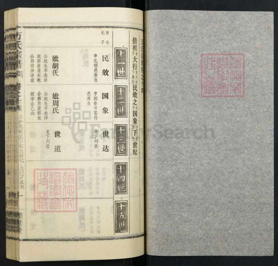 湖北省武汉市汉阳区万氏族谱-万氏宗谱.pdf电子版预览图1