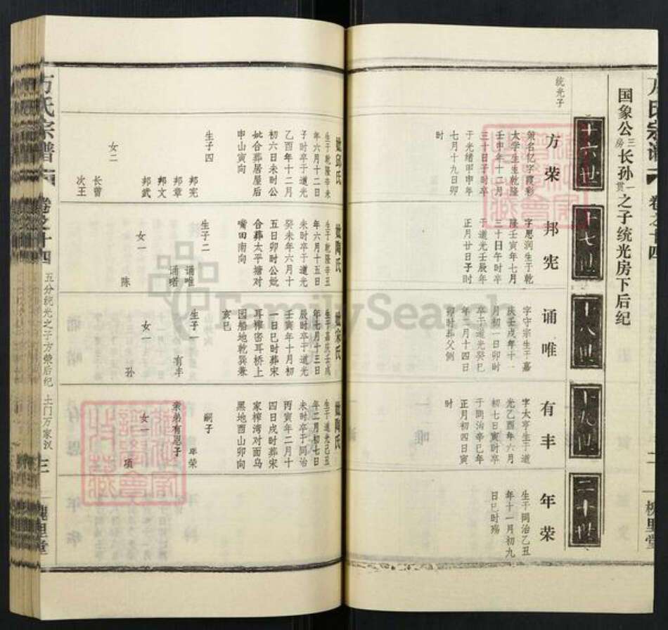 湖北省武汉市汉阳区万氏族谱-万氏宗谱.pdf电子版预览图3